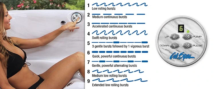 ATS Control for hot tubs in Yonkers